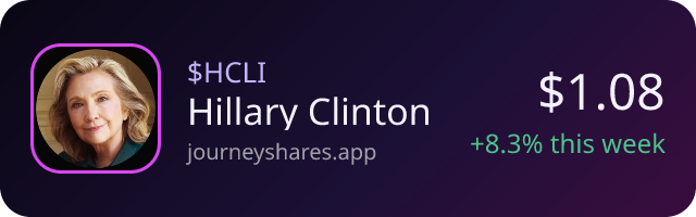 $HCLI on Journey Shares