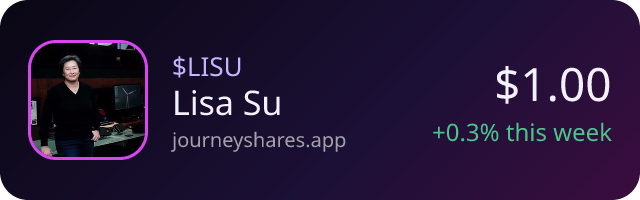 $LISU on Journey Shares
