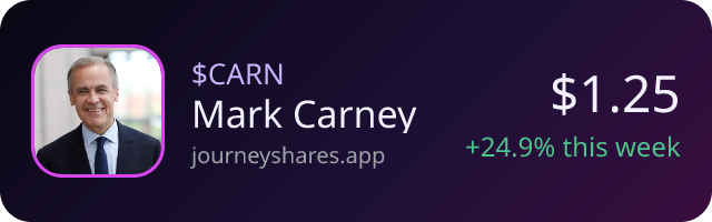 $CARN on Journey Shares