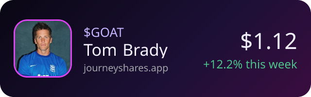 $GOAT on Journey Shares