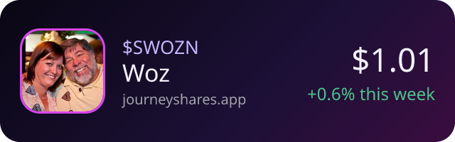 $SWOZN on Journey Shares
